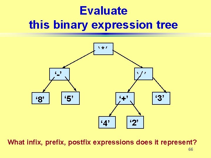 Evaluate this binary expression tree ‘*’ ‘-’ ‘ 8’ ‘/’ ‘ 5’ ‘ 3’