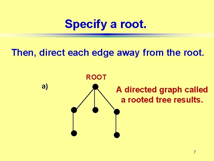 Specify a root. Then, direct each edge away from the root. ROOT a) A