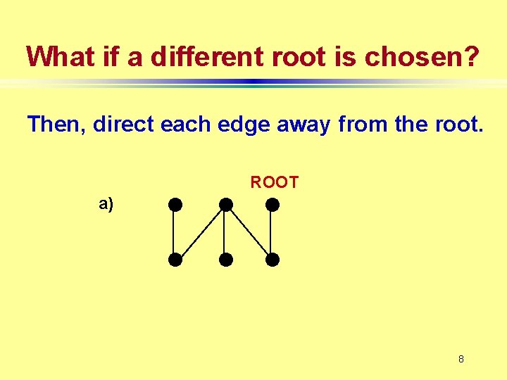 What if a different root is chosen? Then, direct each edge away from the