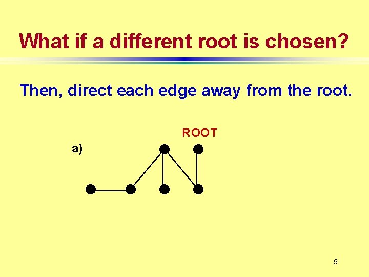 What if a different root is chosen? Then, direct each edge away from the