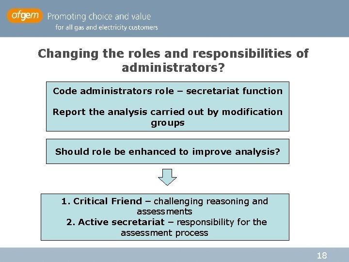 Changing the roles and responsibilities of administrators? Code administrators role – secretariat function Report Changing the roles and responsibilities of administrators? Code administrators role – secretariat function Report