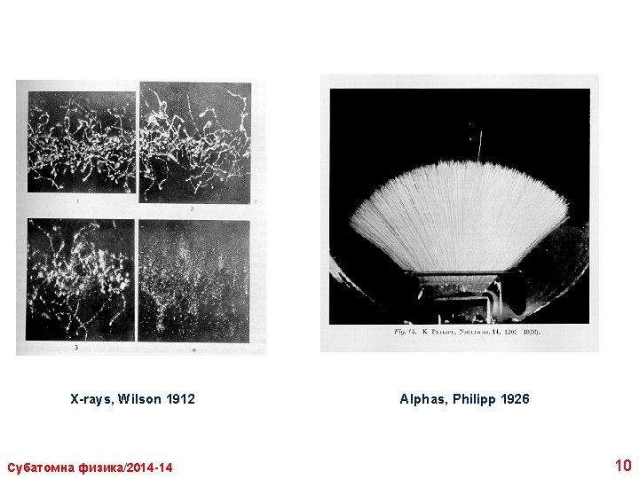 X-rays, Wilson 1912 Субатомна физика/2014 -14 Alphas, Philipp 1926 10 