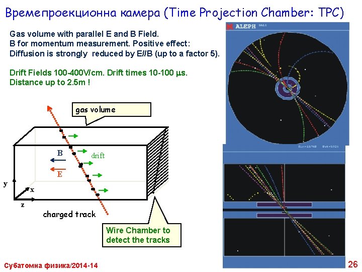 Времепроекционна камера (Time Projection Chamber: TPC) Gas volume with parallel E and B Field.