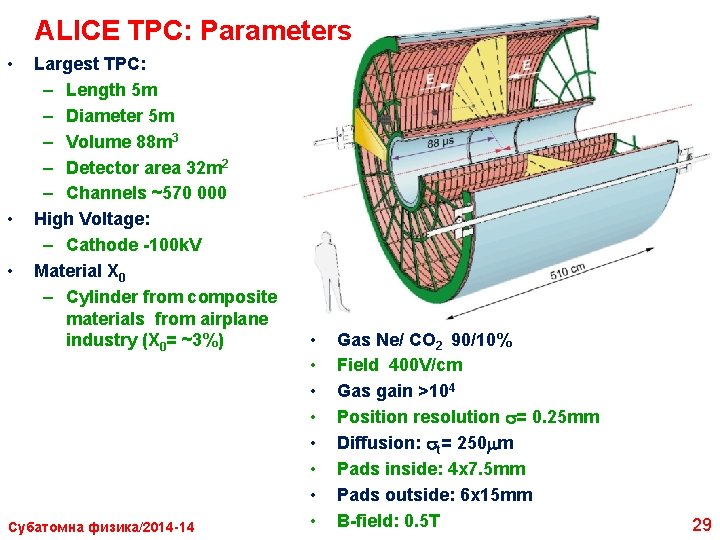 ALICE TPC: Parameters • • • Largest TPC: – Length 5 m – Diameter