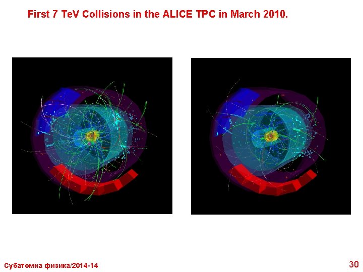 First 7 Te. V Collisions in the ALICE TPC in March 2010. Субатомна физика/2014