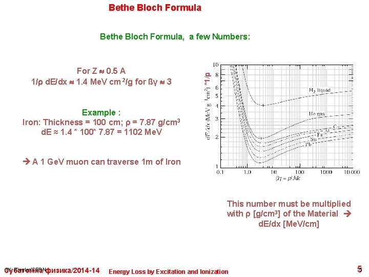 Bethe Bloch Formula For Z 0. 5 A 1/ d. E/dx 1. 4 Me.