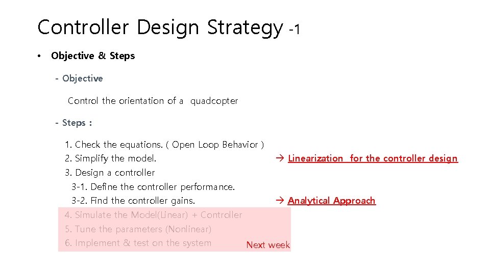 Contents Drone Modeling Review Controller Design Strategy Step