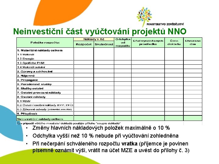 Neinvestiční část vyúčtování projektů NNO • Změny hlavních nákladových položek maximálně o 10 %