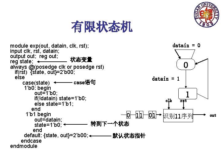 有限状态机 datain = 0 module exp(out, datain, clk, rst); input clk, rst, datain; output