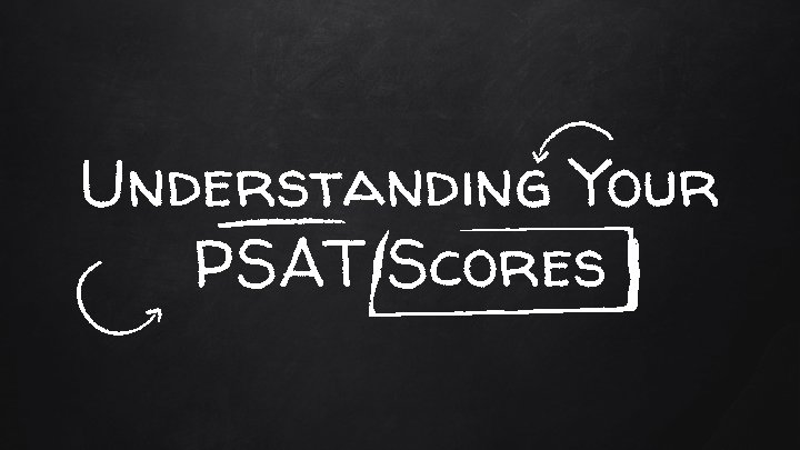 Understanding Your PSAT Scores 