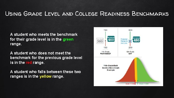 Using Grade Level and College Readiness Benchmarks A student who meets the benchmark for