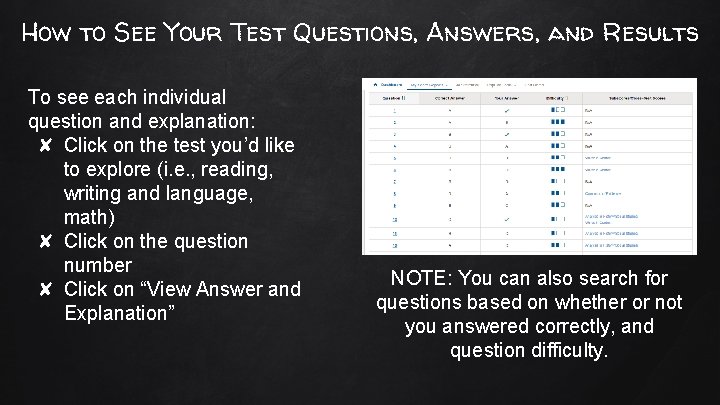 How to See Your Test Questions, Answers, and Results To see each individual question