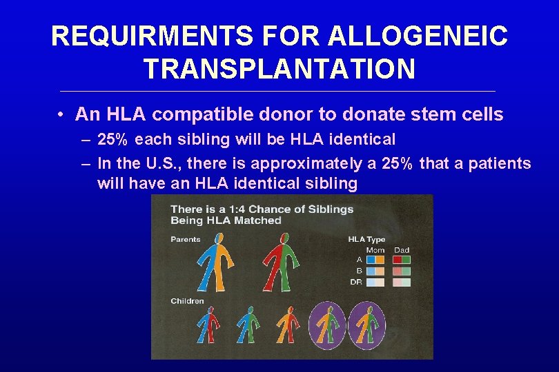 REQUIRMENTS FOR ALLOGENEIC TRANSPLANTATION • An HLA compatible donor to donate stem cells –