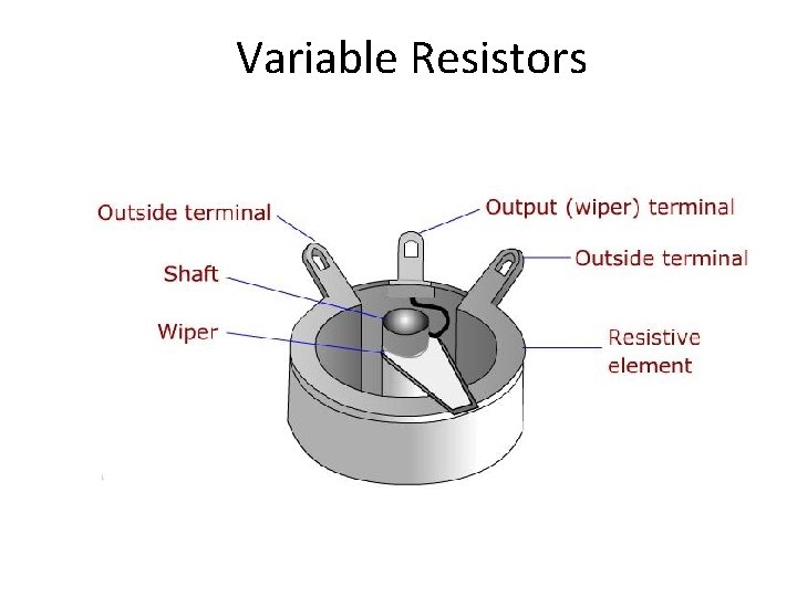 Variable Resistors 