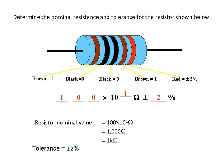 Determine the nominal resistance and tolerance for the resistor shown below. Brown = 1