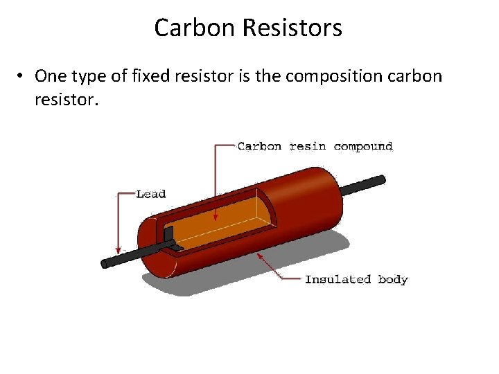 Carbon Resistors • One type of fixed resistor is the composition carbon resistor. 