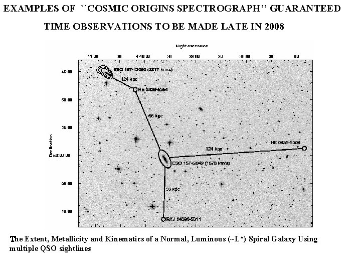 EXAMPLES OF ``COSMIC ORIGINS SPECTROGRAPH’’ GUARANTEED TIME OBSERVATIONS TO BE MADE LATE IN 2008