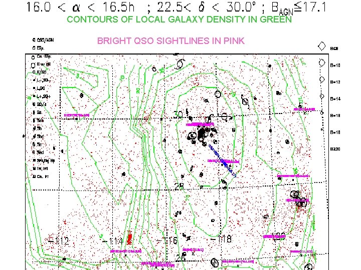 CONTOURS OF LOCAL GALAXY DENSITY IN GREEN BRIGHT QSO SIGHTLINES IN PINK 