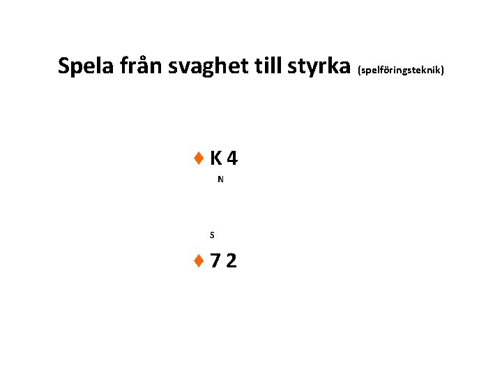 Spela från svaghet till styrka (spelföringsteknik) ♦K 4 N S ♦ 72 