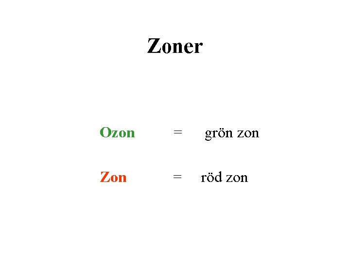 Zoner Ozon = grön zon Zon = röd zon 