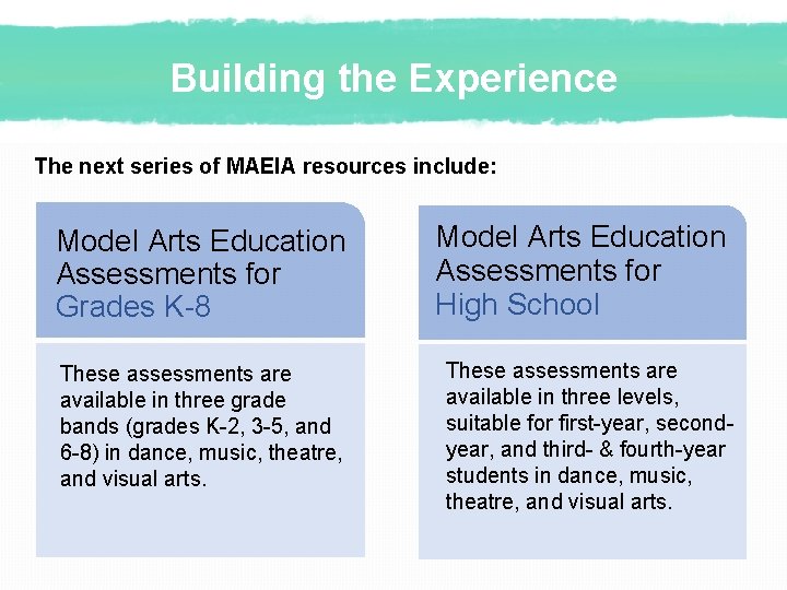 Building the Experience The next series of MAEIA resources include: Model Arts Education Assessments
