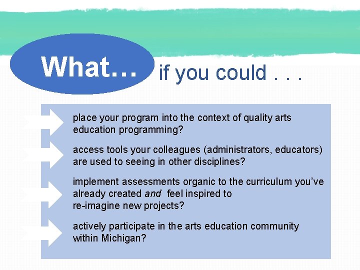 What… if you could. . . place your program into the context of quality