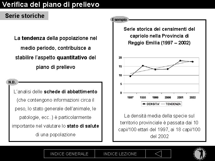 Verifica del piano di prelievo Serie storiche Esempio La tendenza della popolazione nel medio