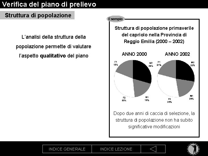 Verifica del piano di prelievo Struttura di popolazione L’analisi della struttura della popolazione permette