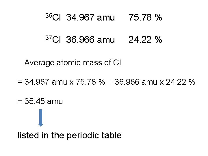 35 Cl 34. 967 amu 75. 78 % 37 Cl 36. 966 amu 24.