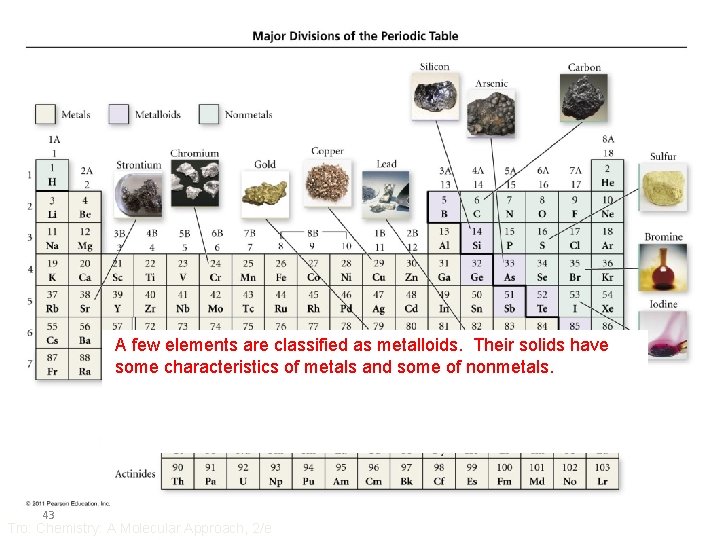 Most About A fewofelements ¾ the of remaining the elements are classified asare metalloids.