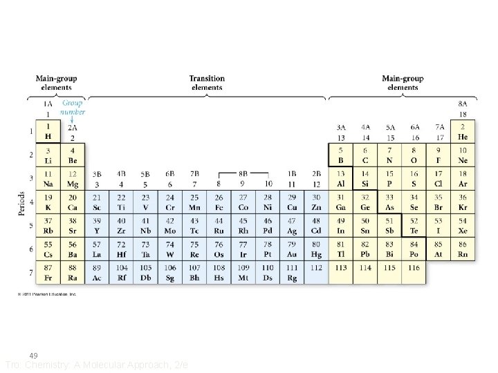 49 Tro: Chemistry: A Molecular Approach, 2/e 