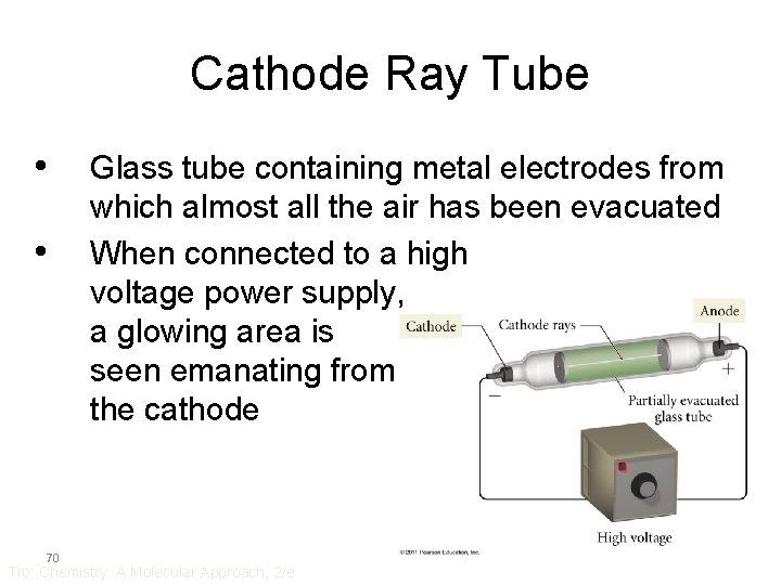 Cathode Ray Tube • • 70 Glass tube containing metal electrodes from which almost