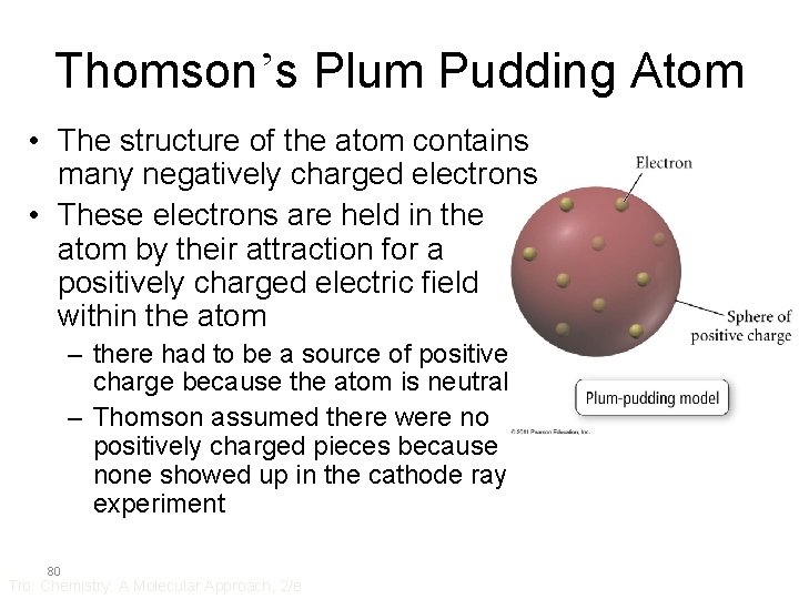Thomson’s Plum Pudding Atom • The structure of the atom contains many negatively charged
