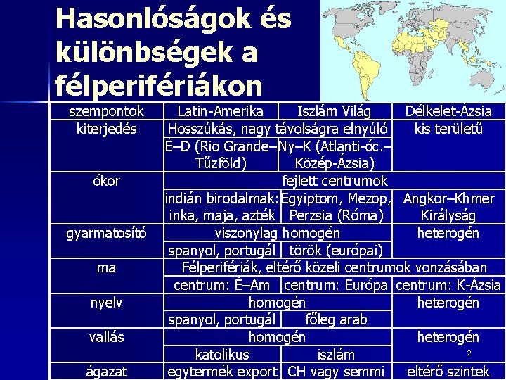 Hasonlóságok és különbségek a félperifériákon szempontok kiterjedés ókor gyarmatosító ma nyelv vallás ágazat Latin-Amerika