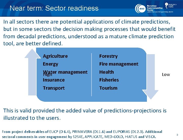 Near term: Sector readiness In all sectors there are potential applications of climate predictions,