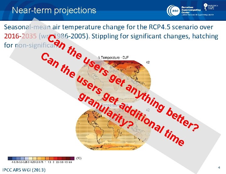 Near-term projections Seasonal-mean air temperature change for the RCP 4. 5 scenario over 2016