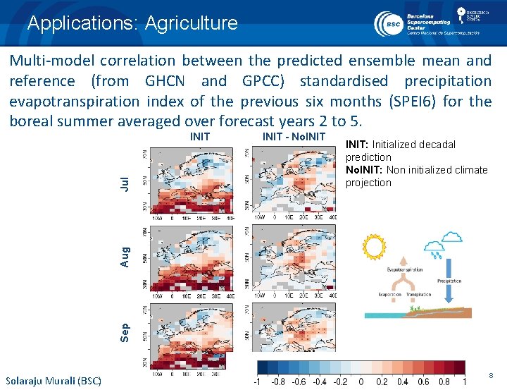 Applications: Agriculture Multi-model correlation between the predicted ensemble mean and reference (from GHCN and