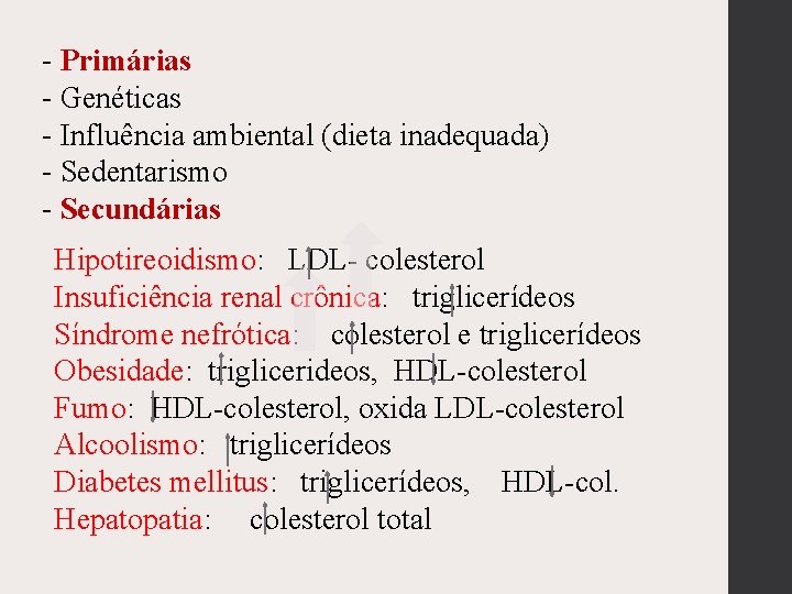 - Primárias - Genéticas - Influência ambiental (dieta inadequada) - Sedentarismo - Secundárias Hipotireoidismo: