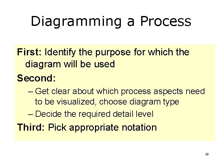 Diagramming a Process First: Identify the purpose for which the diagram will be used Diagramming a Process First: Identify the purpose for which the diagram will be used