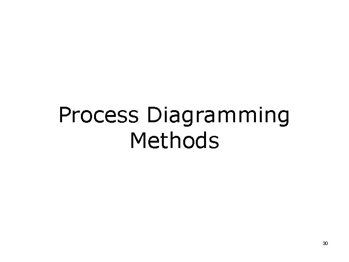 Process Diagramming Methods 30 Process Diagramming Methods 30