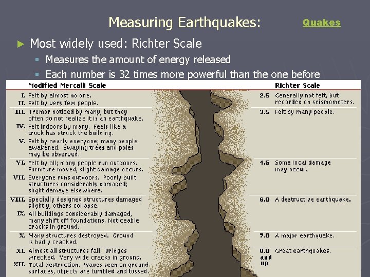 Measuring Earthquakes: ► Quakes Most widely used: Richter Scale § Measures the amount of