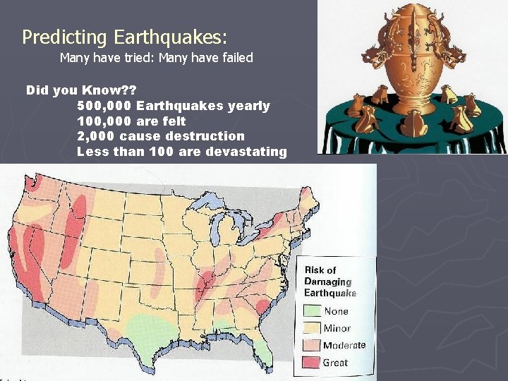 Predicting Earthquakes: Many have tried: Many have failed Did you Know? ? 500, 000