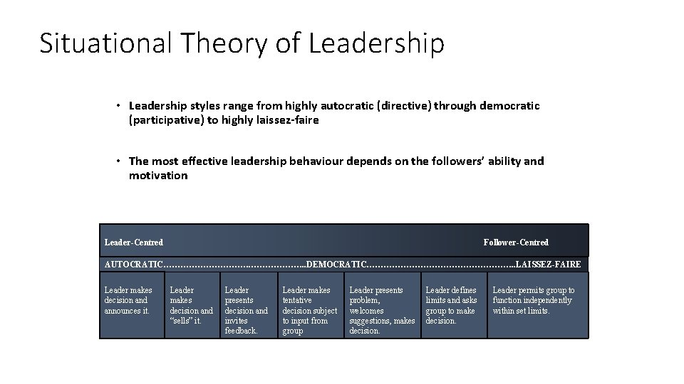 Situational Theory of Leadership • Leadership styles range from highly autocratic (directive) through democratic Situational Theory of Leadership • Leadership styles range from highly autocratic (directive) through democratic