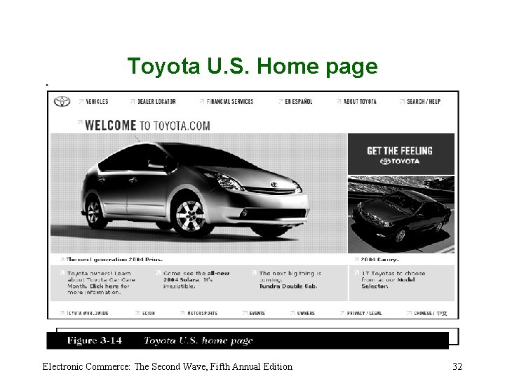 Toyota U. S. Home page Electronic Commerce: The Second Wave, Fifth Annual Edition 32