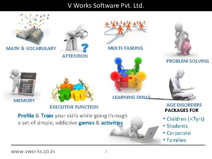 V Works Software Pvt. Ltd. MULTI-TASKING MATH & VOCABULARY ATTENTION MEMORY PROBLEM SOLVING LEARNING