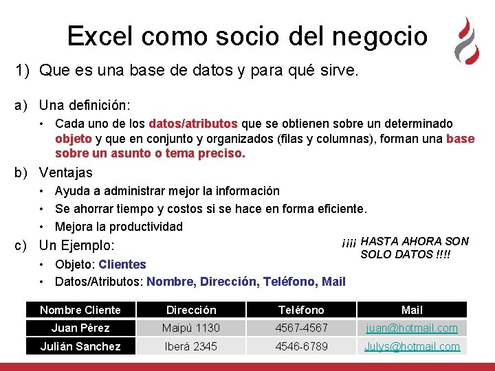 Excel como socio del negocio 1) Que es una base de datos y para