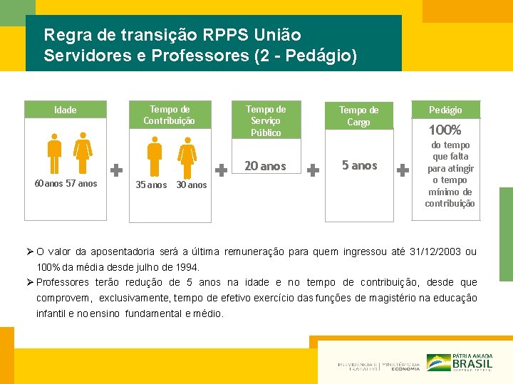Regra de transição RPPS União Servidores e Professores (2 - Pedágio) Idade Tempo de