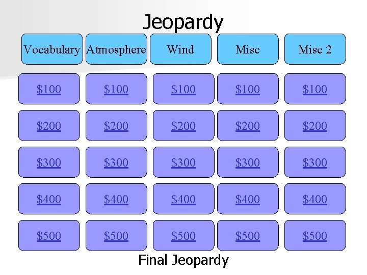 Jeopardy Vocabulary Atmosphere Wind Misc 2 $100 $100 $200 $200 $300 $300 $400 $400