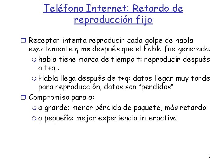 Teléfono Internet: Retardo de reproducción fijo Receptor intenta reproducir cada golpe de habla exactamente