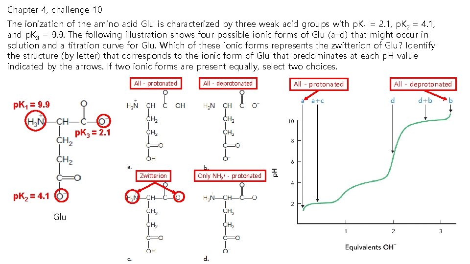 Chapter 4, challenge 10 The ionization of the amino acid Glu is characterized by Chapter 4, challenge 10 The ionization of the amino acid Glu is characterized by